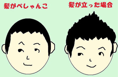 イメージ