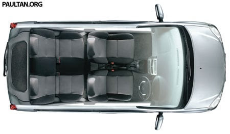 New Perodua Viva Full Details, Photos and Price!