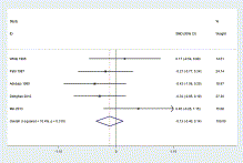 Thumbnail image of Fig 4. Opens large image