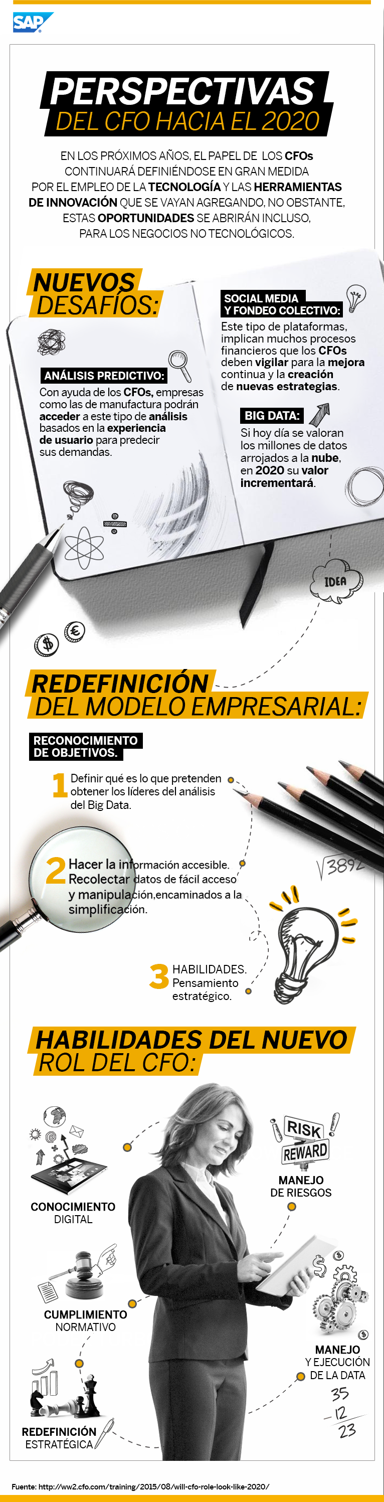 cfo-2020-infografia.png