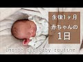 [最も好ましい] 赤ちゃん 目が合わない 1ヶ月 331024-赤ちゃん 目が合わない 1ヶ月