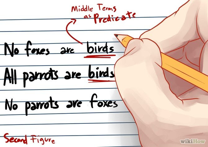 Understand Syllogisms Step 4Bullet2.jpg