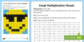It's likely, however, that labor will start a couple of weeks earlier or later — in fact, about 30 … 5th6th class emoji multiplication mosaic differentiated worksheets