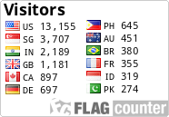 free counters