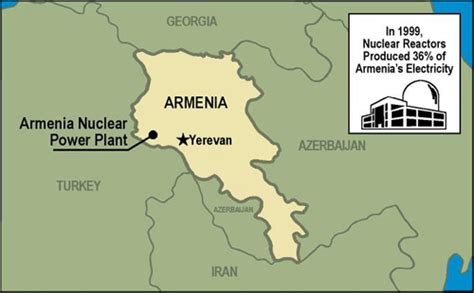 This diversity is key to keeping energy costs stable. INSP: Soviet-Designed Nuclear Power Plant Profiles: Armenia
