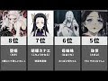 イラスト かわいい 女の子 きめつのやいば 226508