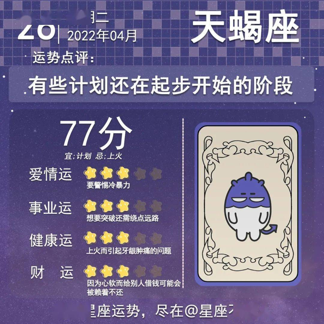22年4月26日星座运势 关键字 后台 好运