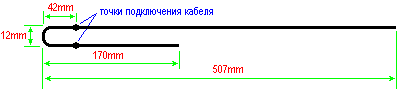 J-ANTENN FOR 435MHZ