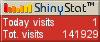 Free counter