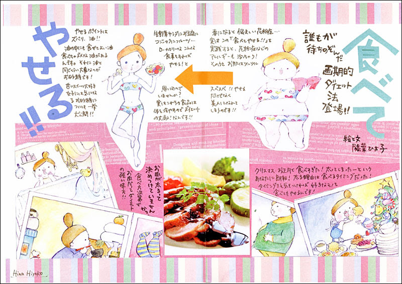 A 鳥 家 Atelier Olive流雑誌デザイン その6 食べてやせる