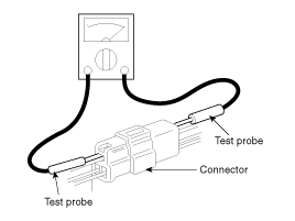 Kia Optima: Servicing The Electrical System - General Information - Kia