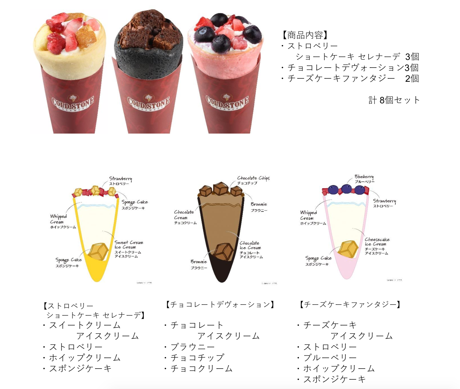 Tmp02 コールドストーンクリーマリージャパン Cold Stone Creamery Japan
