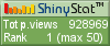 Free hitcounter