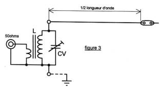 Site F6BQU - page antennes