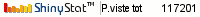 Statistiche