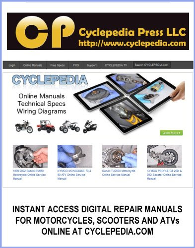 SUZUKI LT80 REPAIR MANUAL : SUZUKI LT80 | Suzuki Lt80 Repair Manual