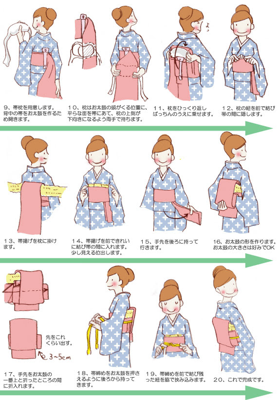 おいしい絵日記 帯の締め方