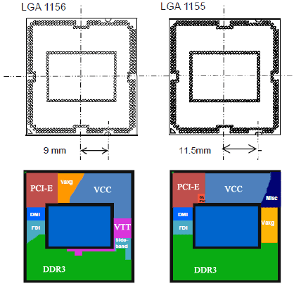 Can Lga 1155 Cpu Work On Lga 1151 Motherboard Cpus Motherboards And Memory Linus Tech Tips