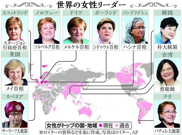 世界の女性リーダー