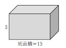 立方体の公式は 1分でわかる意味 体積の公式と例題の求め方 表面積の公式