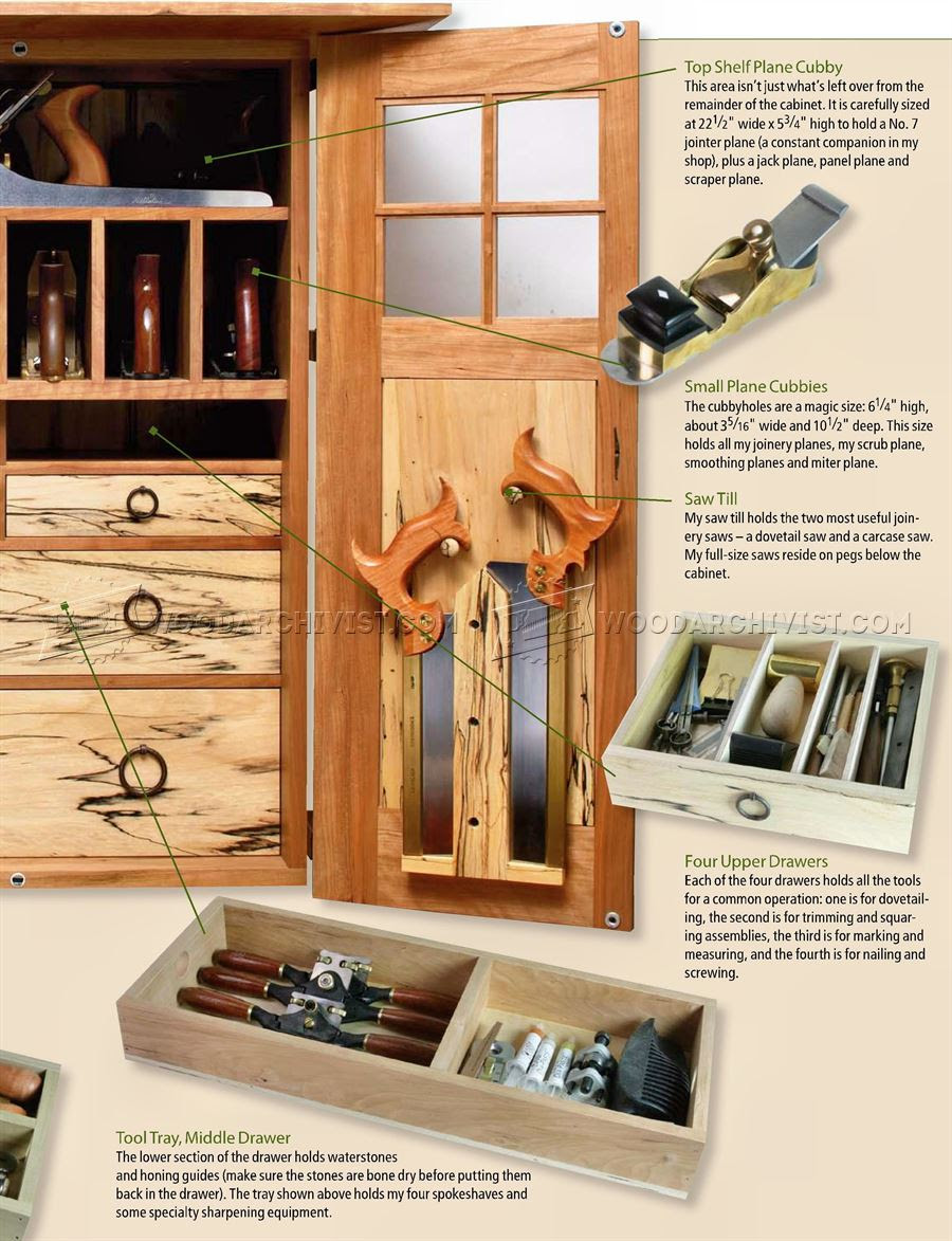 Wall Tool Cabinet Plans • WoodArchivist