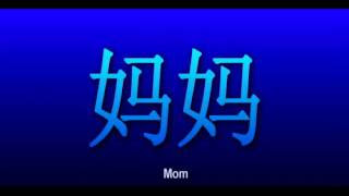 縮圖