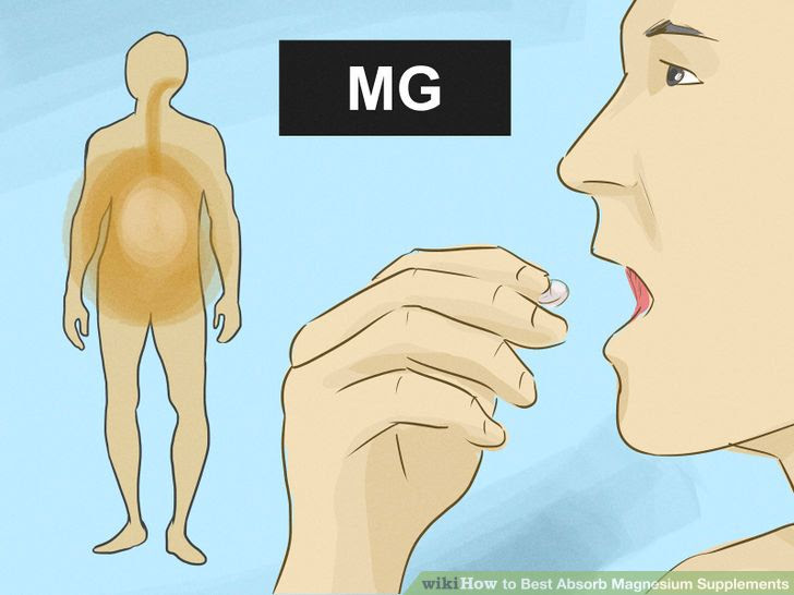 Best Absorb Magnesium Supplements Step 2 Version 3.jpg