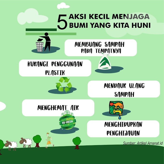 49+ Contoh Infografis Kerusakan Lingkungan Images