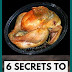 Best Turkey For Thanksgiving - Best Turkey Recipe For Thanksgiving Video / There is more than one way to cook a turkey this holiday season, whether you prefer a classic preparation or a variation on the traditional bird.
