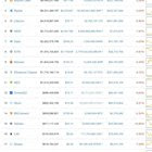 Welcoming our friends from Red Sea🌊 🤗🤗🤗