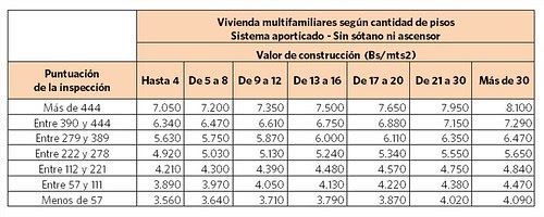 Documento1 - Microsoft Word_9