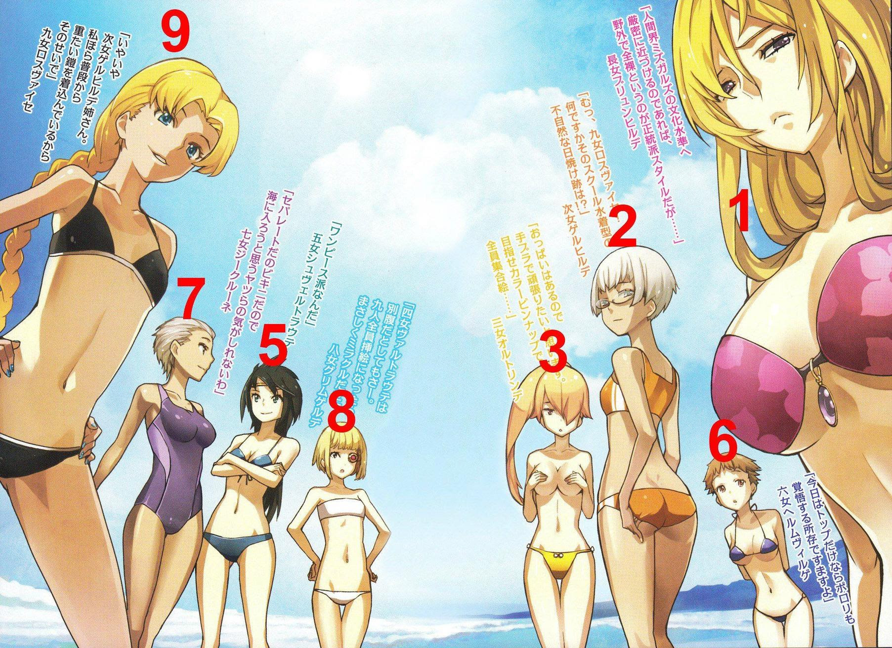 The Circumstances Leading To Waltraute S Marriage ヴァルトラウテさんの婚活事情 Light Novel Archive Animesuki Forum
