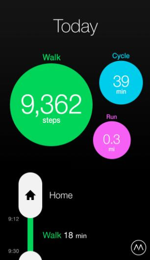 Facebook has acquired our company and the Moves app. Since we launched Moves, weâve been focused on running a simple and clean activity diary that millions of people have enjoyed using.