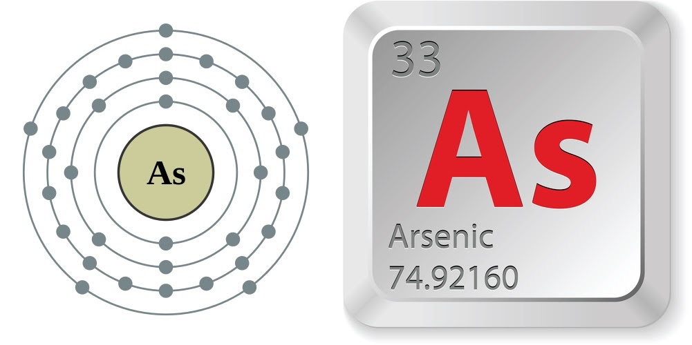 Arsenic the elementBy Bena Patel