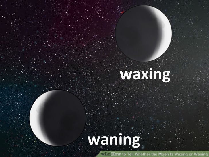 Tell Whether the Moon Is Waxing or Waning Step 7 Version 2.jpg