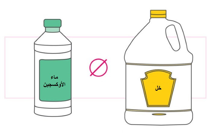 منتجات التنظيف