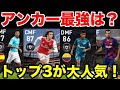 [新しいコレクション] サッカー アンカー ランキング 155199-サッカー アンカー ランキング 日本