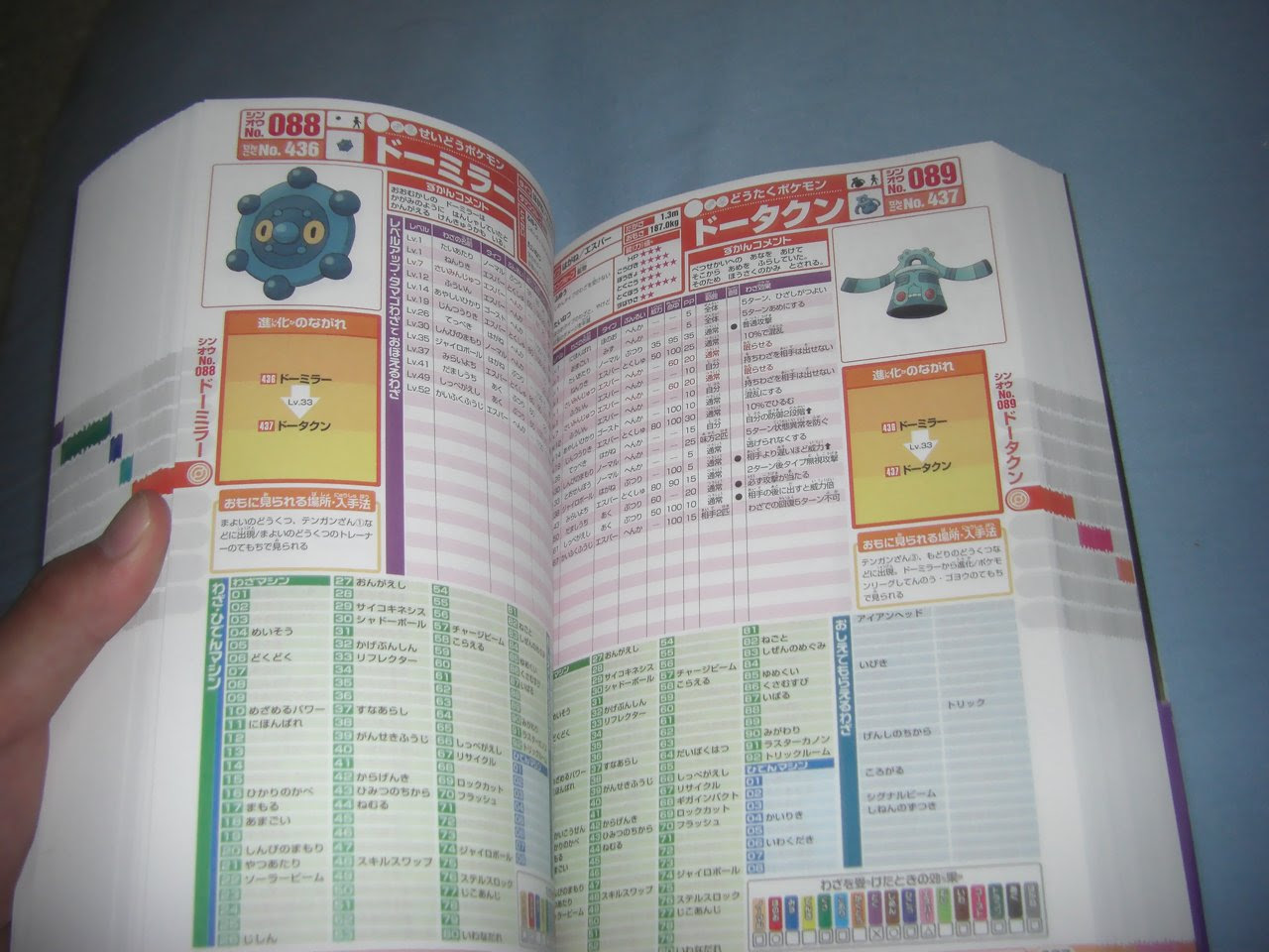 プラチナの攻略本を買ってきた 何とも言えないゲーム日記