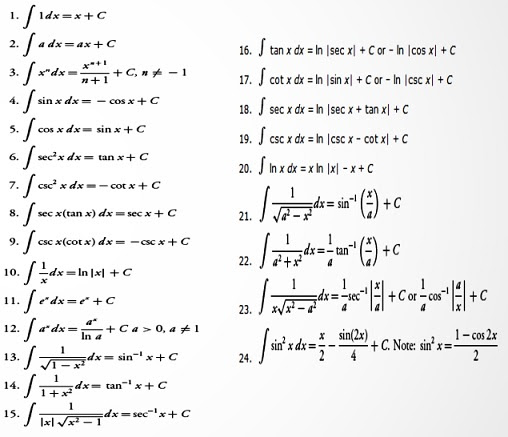 Line Integral Calculator