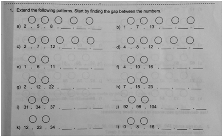 Program Review – JUMP Math – SPENCER BURTON