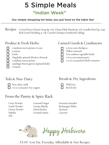 Trendy Diverticulitis Diet Plan Food List 378 x 500 · 25 kB · png