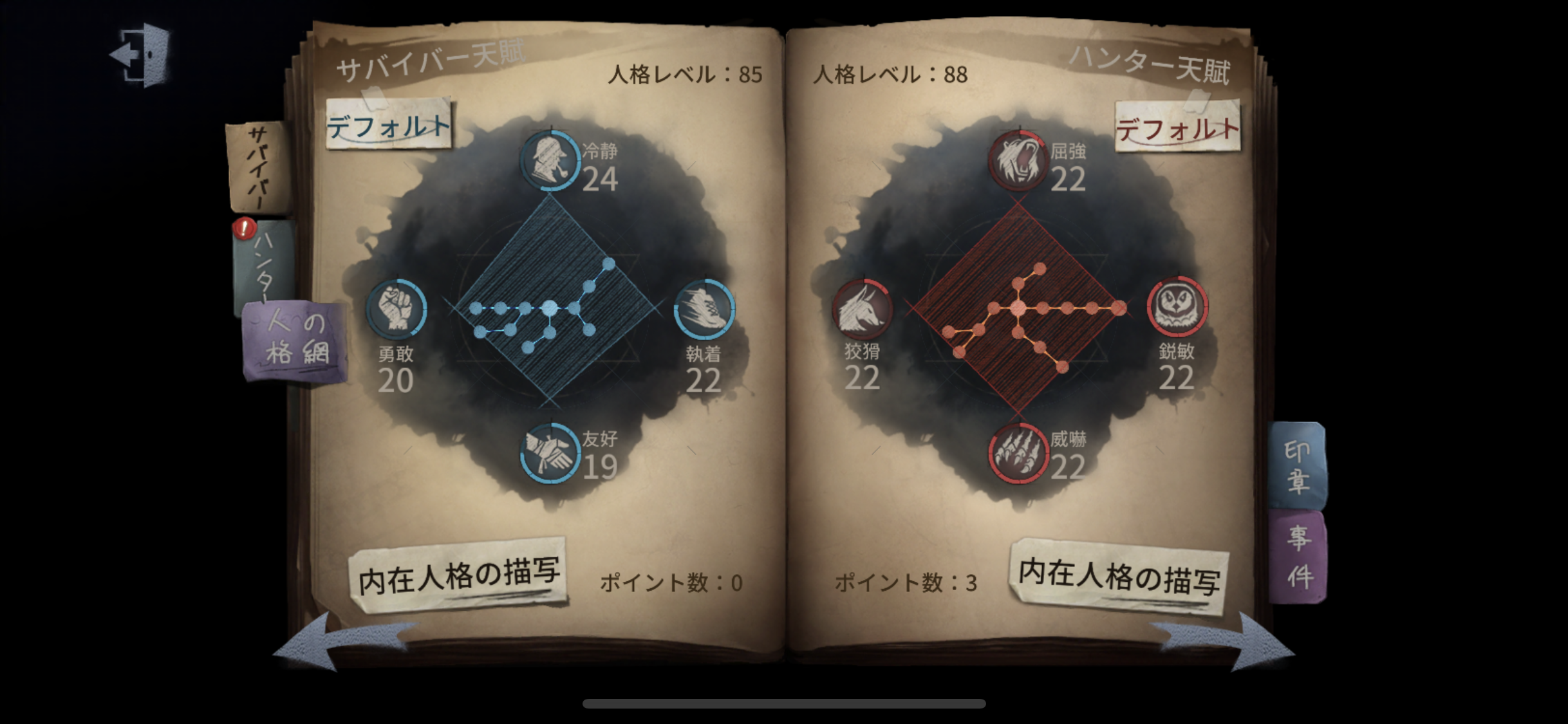 Identity V アイデンティティ ハンターのおすすめ内在人格一覧 第五人格 いちどりの部屋