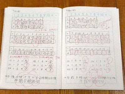 小３娘の最近の家庭学習ノート ちびむすブログ