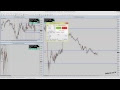 Free Offline Forex Trading Software