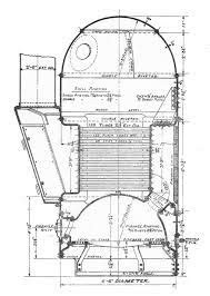 Boiler