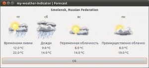 my-weather-indicator погода на 4 дня