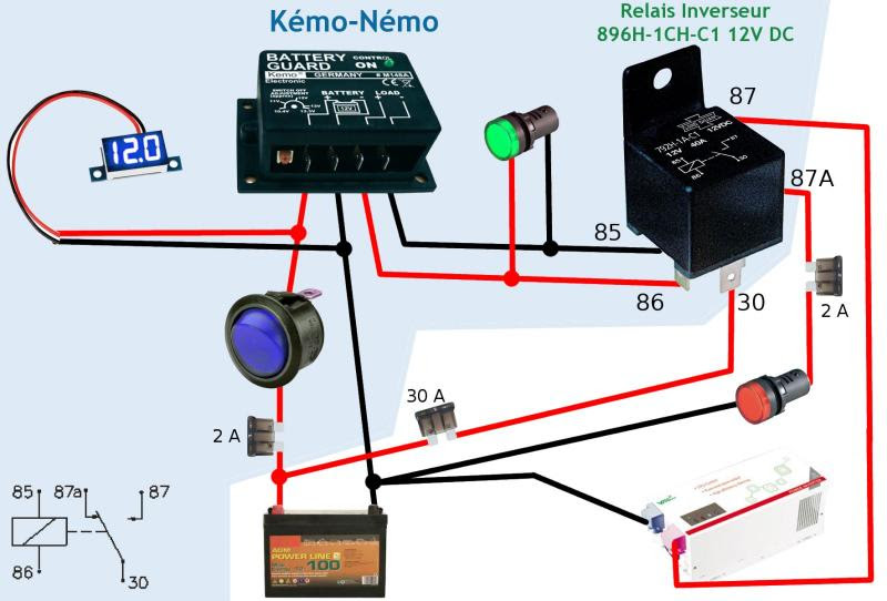 www.trafic-amenage.com/forum :: Voir le sujet - Choix de la batterie
