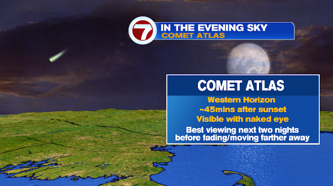 Dry streak ahead with warming trend
