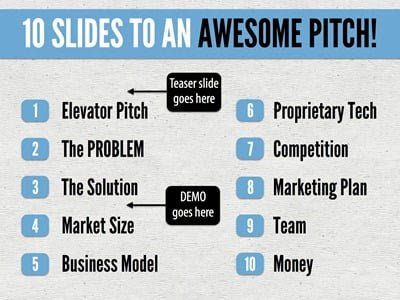 summary-10-slide-to-pitch-investor