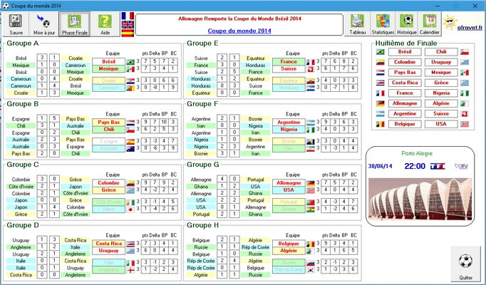 Coupe Du Monde 2018
